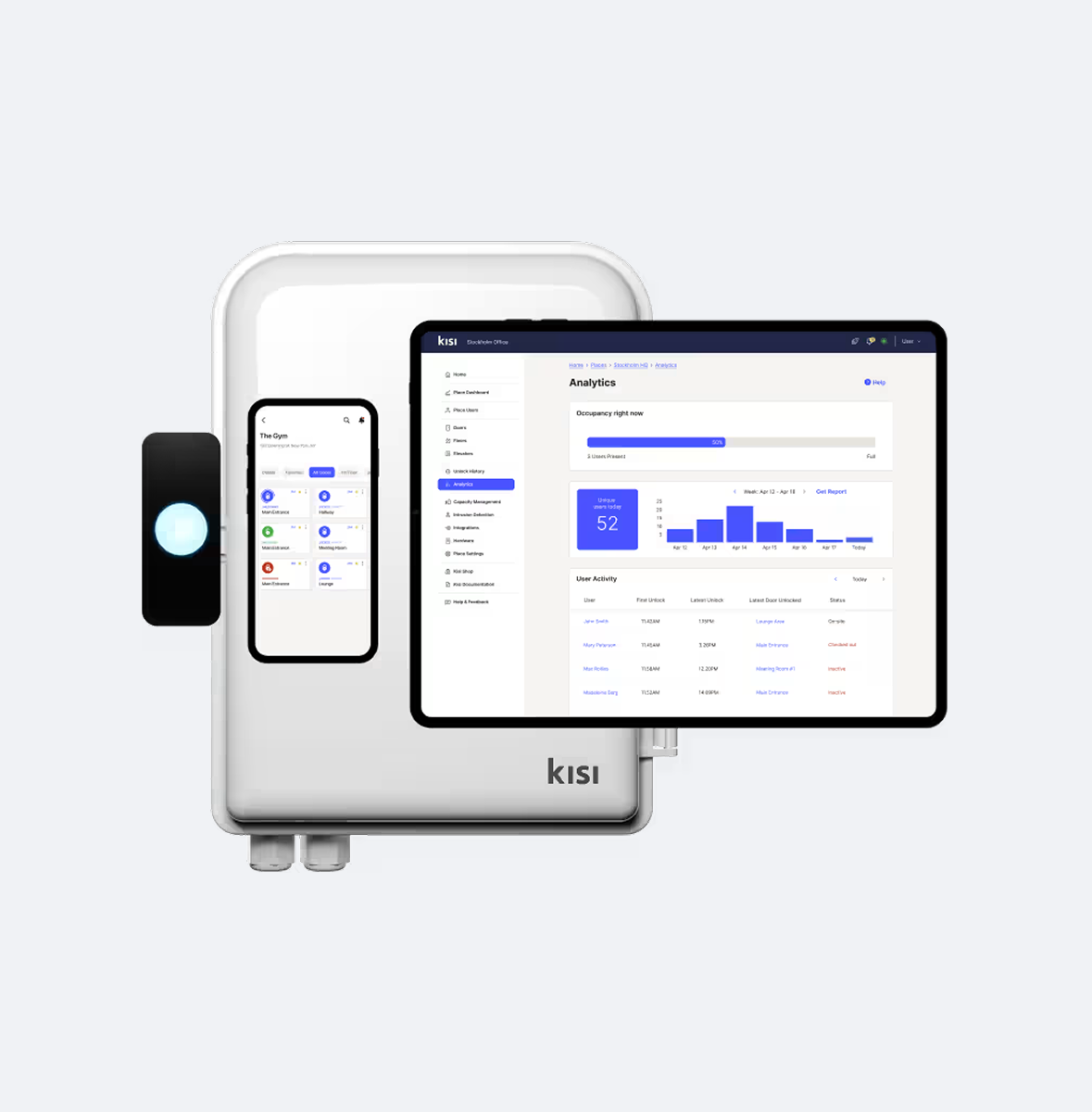 Access Control - Image 1